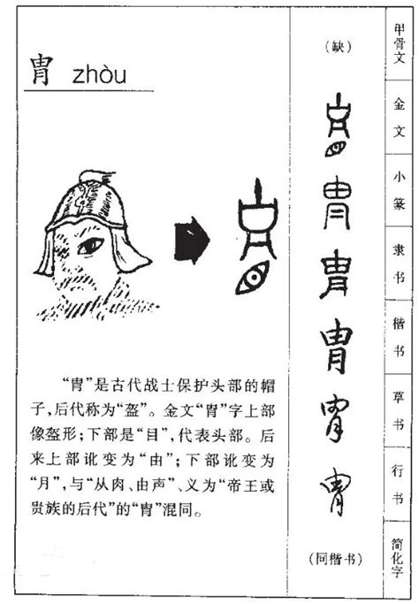 名 同音字|名怎么读